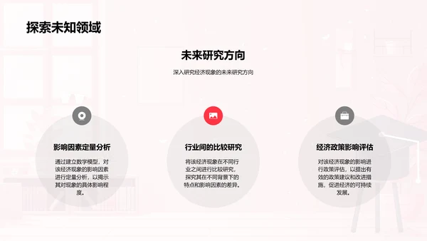 经济现象探索解读PPT模板