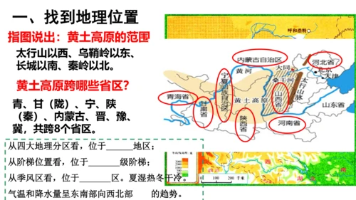第六单元第一课 北方地区 第3课时（古老而现代的首都——北京）课件（25张PPT）