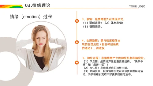 红色白色简约风情绪心理学与情绪管理主题班会PPT模板