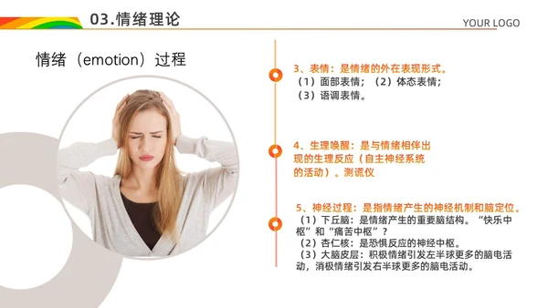 红色白色简约风情绪心理学与情绪管理主题班会PPT模板