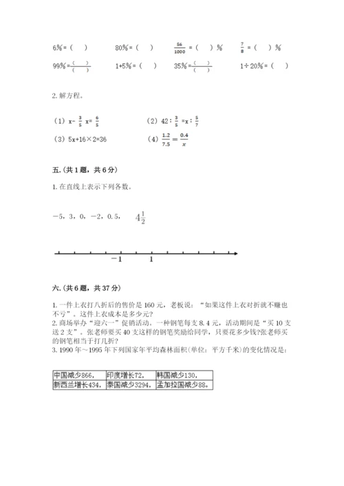 最新苏教版小升初数学模拟试卷【夺冠系列】.docx