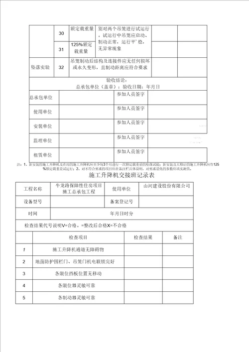 塔式起重机基础验收表