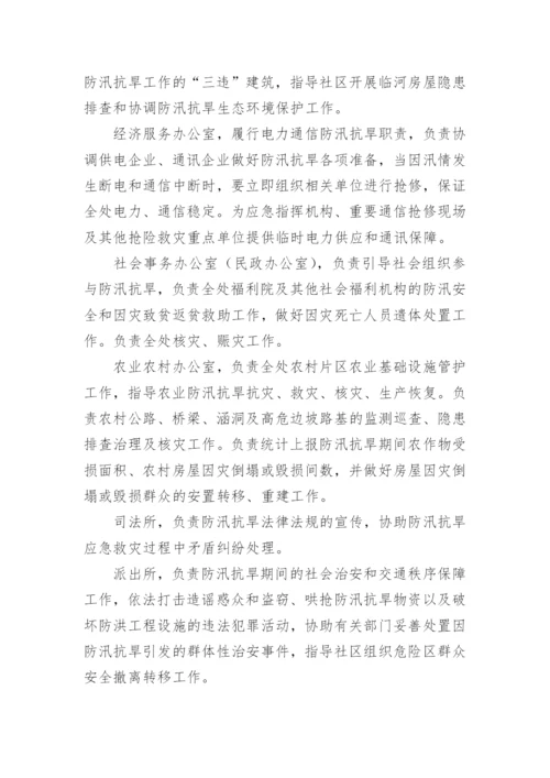 抗旱防汛应急预案_1.docx