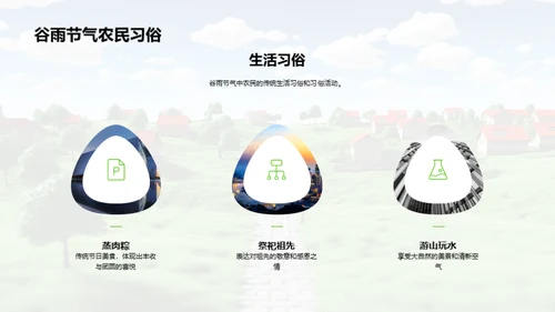 谷雨农业文化传承