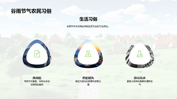 谷雨农业文化传承
