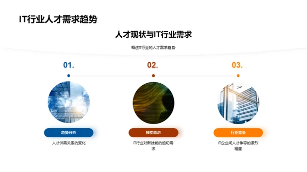 IT人才赋能策略