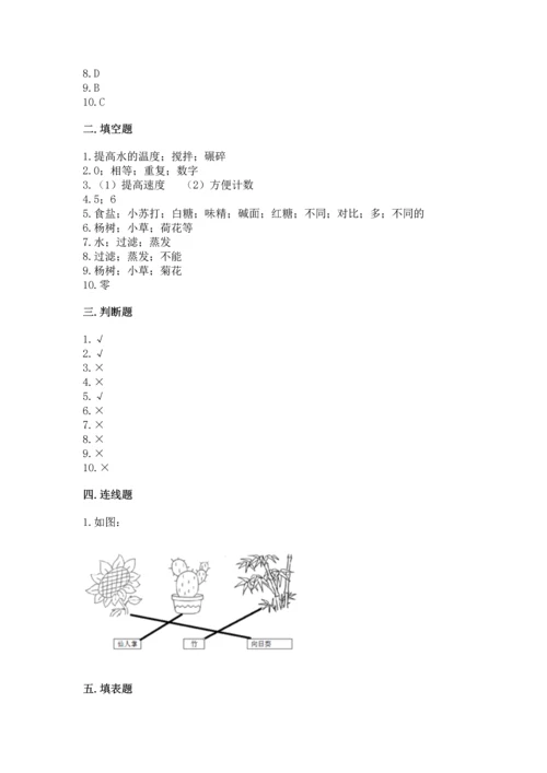 教科版科学一年级上册期末测试卷（考点精练）.docx