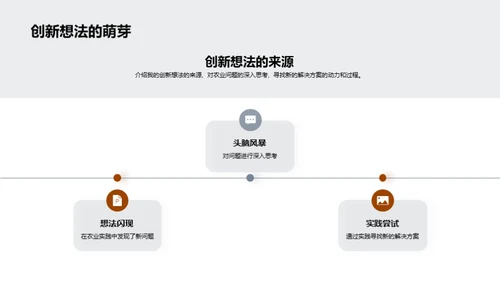 农业实践与创新
