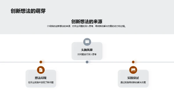 农业实践与创新