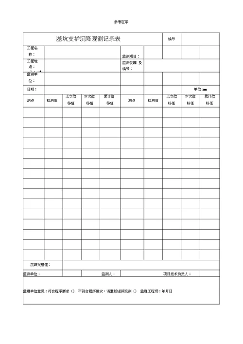 基坑监测记录表