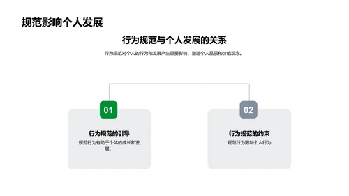 规范行为讲座PPT模板