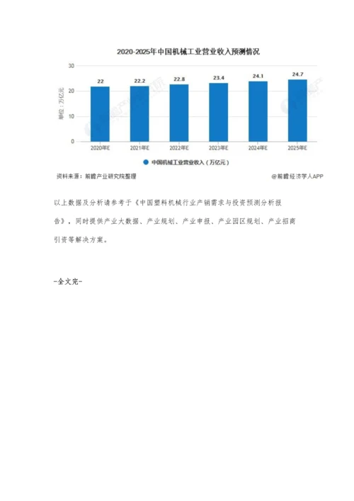 中国机械行业市场现状及发展前景分析-预计2025年市场规模将近25万亿元.docx