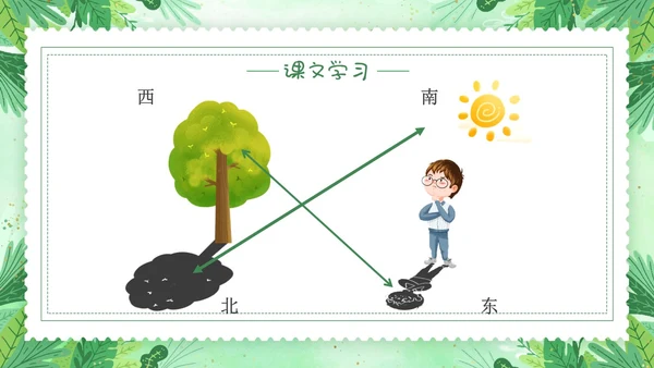 要是你在野外迷了路小清新二年级语文下册PPT小学语文二年级小学语文二年级下册课件