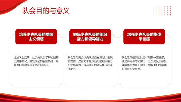 庆祝中国少年先锋队建队76周年系列活动队会展示PPT