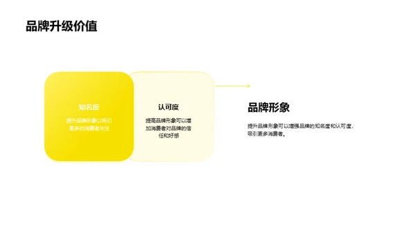 电商视角下的保健品革新