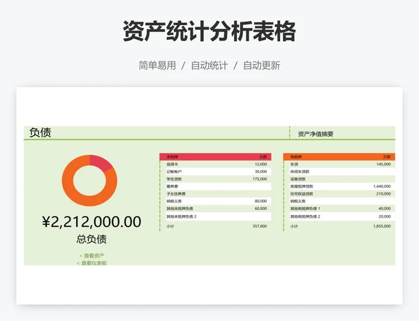 资产统计分析表格