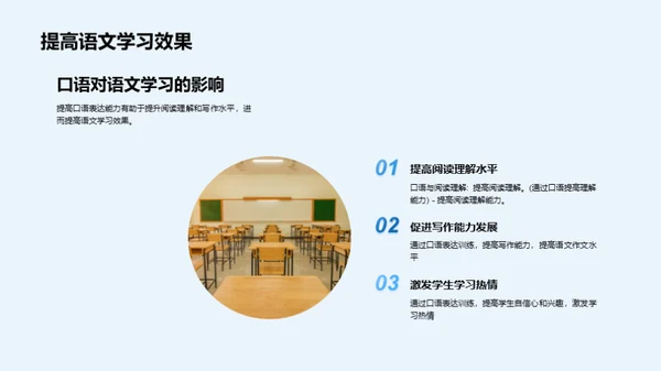 商务风教育培训教学课件PPT模板