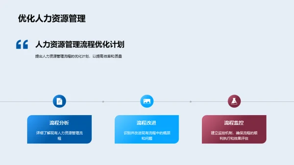 人力资源部门年度回顾