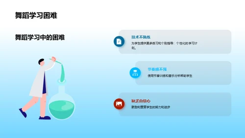 3D风其他行业教学课件PPT模板