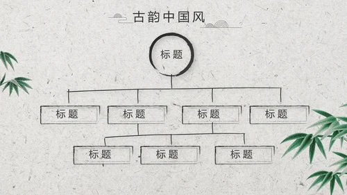 清新中国风古诗词汉字文化介绍动态PPT