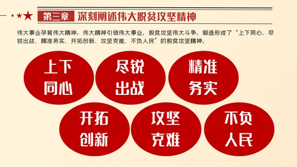 全国脱贫攻坚总结表彰大会重要讲话解读党课