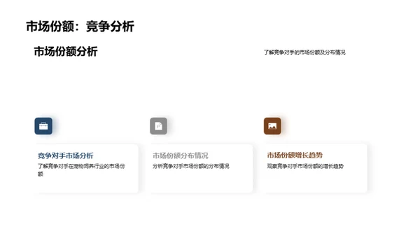 宠物行业蓝图解析