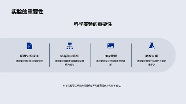 科学实验入门秘籍