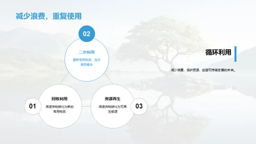 绿色行动小卫士