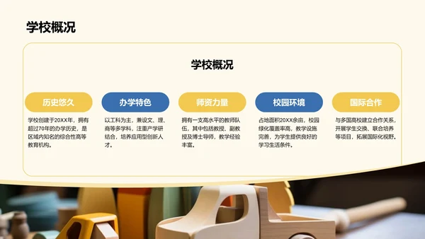 欢迎新同学入学须知PPT模板