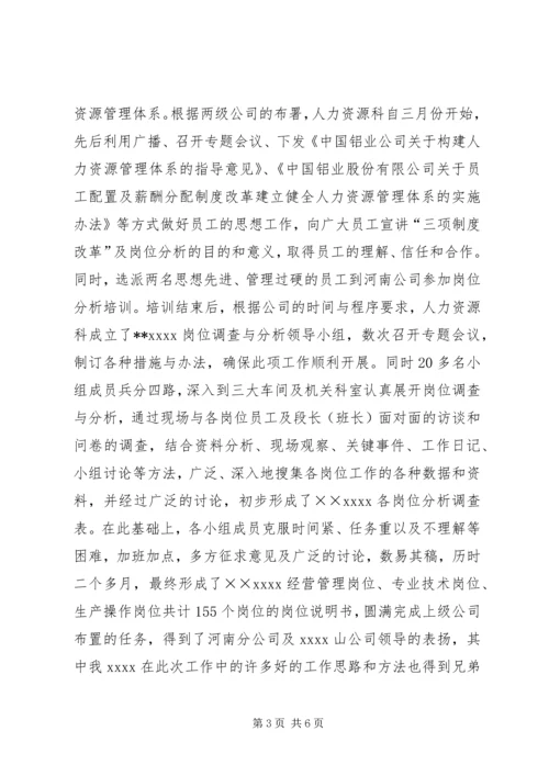 企业人力资源部门年度工作总结.docx