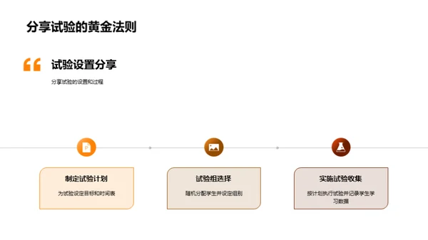 学习革新实践路径