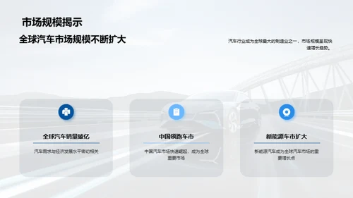 汽车业界透视与展望