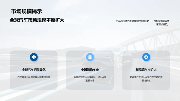 汽车业界透视与展望