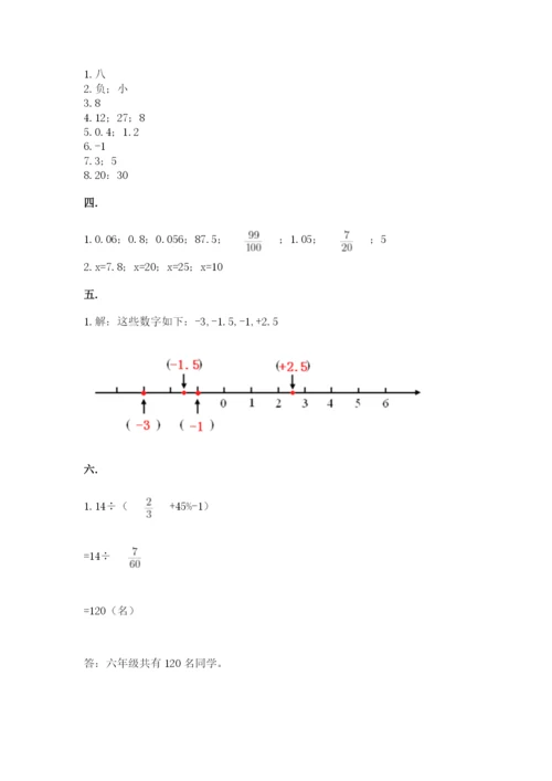小学毕业班数学检测题含答案【能力提升】.docx