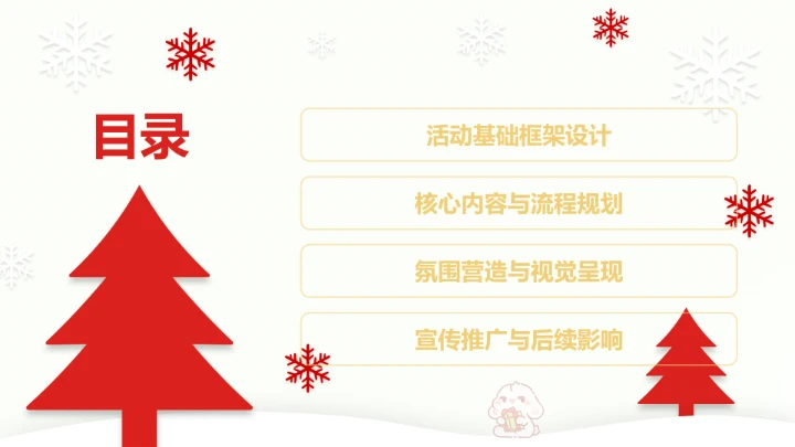 眠眠兔红白色简约风圣诞节活动策划