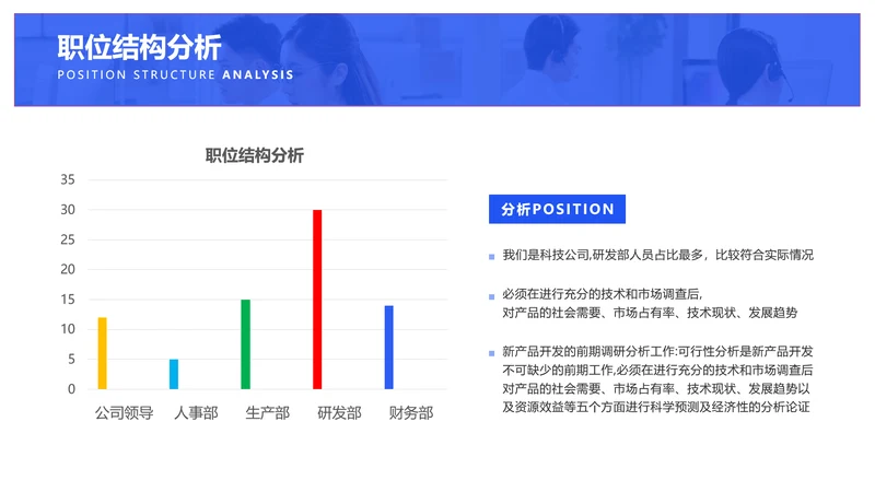简约风商务HR通用职位结构分析PPT图表页