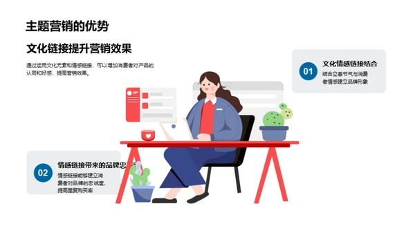 立春文化的市场策略
