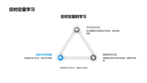 五年级学习生活指导