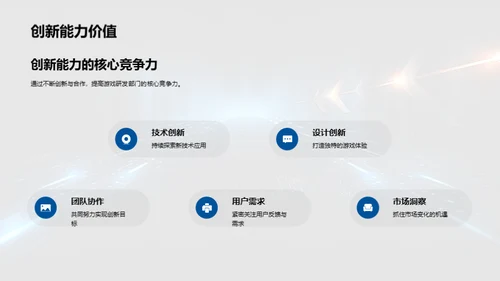 游戏创新之路