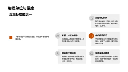 物理学教学讲座PPT模板