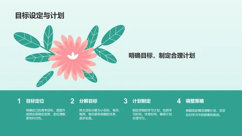 蓝色插画风高考前心理减压训练营PPT模板