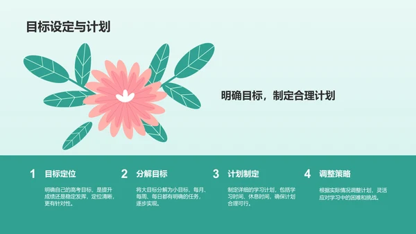 蓝色插画风高考前心理减压训练营PPT模板