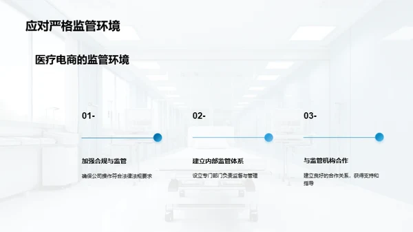 医疗电商前景探析