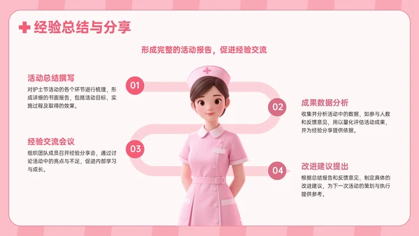粉色护士节活动执行指南PPT模板