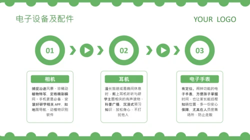 绿色卡通风研学产品介绍PPT