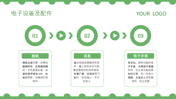 绿色卡通风研学产品介绍PPT