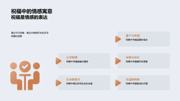 节日情怀与祝福艺术