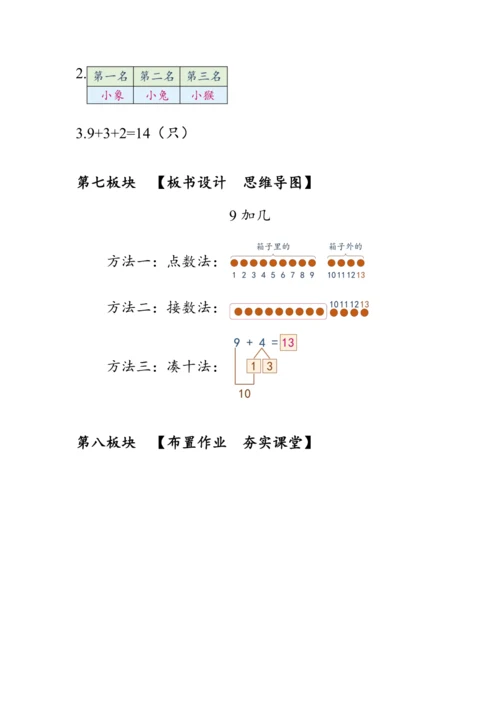 《9加几》（教案）人教版一年级数学上册