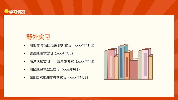 省三好学生竞选PPT模板