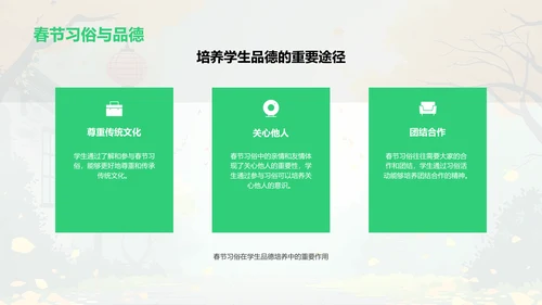 春节文化教学策略PPT模板